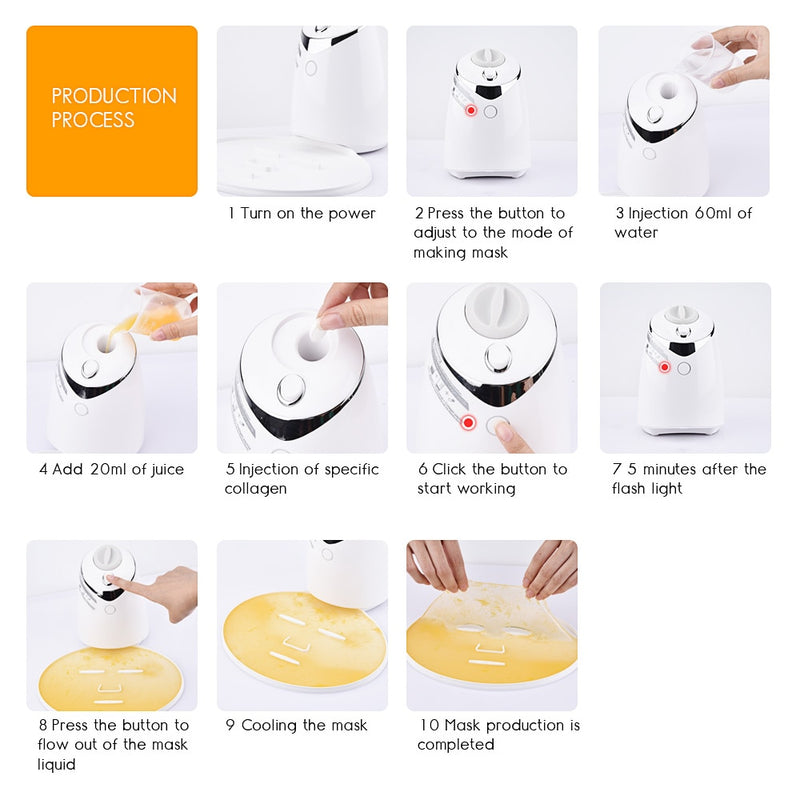 Face Mask Maker Machine Facial Treatment DIY