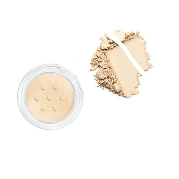 Eye Wrinkle Blur